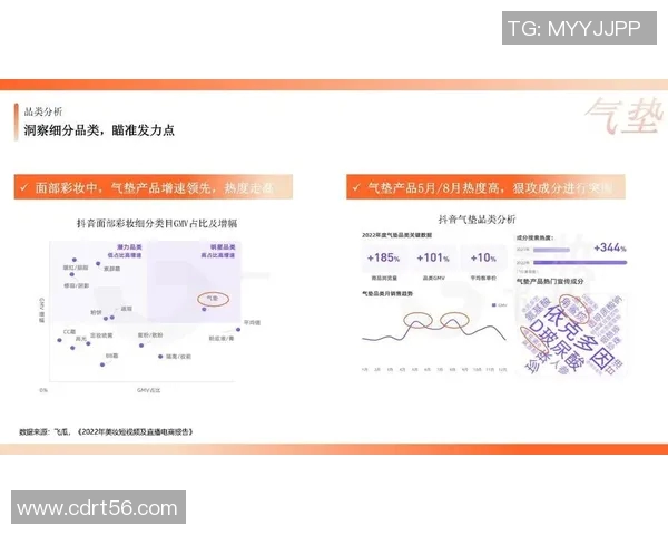 足球明星如何在抖音平台实现高效商务运营与品牌推广策略分析 足球明星如何在抖音平台实现高效商务运营与品牌推广策略分析