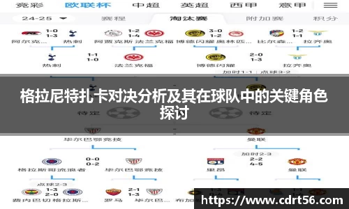 格拉尼特扎卡对决分析及其在球队中的关键角色探讨